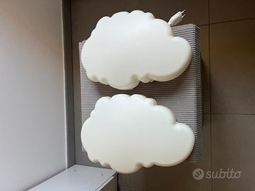 Lampade applique da parete