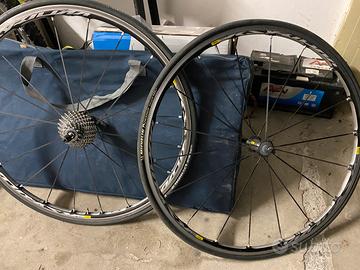 Cerchi bdc ksyrium elite