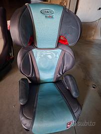 seggiolino bambini 