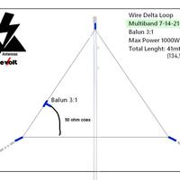 ANTENNA DELTA LOOP MULTIBANDA HF 40-20-15-10-6