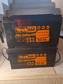 Batterie per Camper Barche Caravon