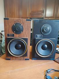 Casse Acustiche Martin Gamma 208