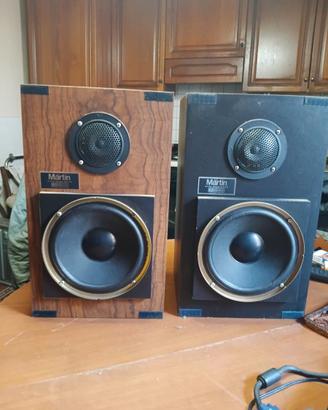 Casse Acustiche Martin Gamma 208