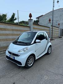 Smart 451 Diesel Idroguida