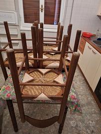 tavolo da cucina