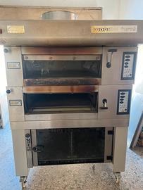 Forno elettrico industriale