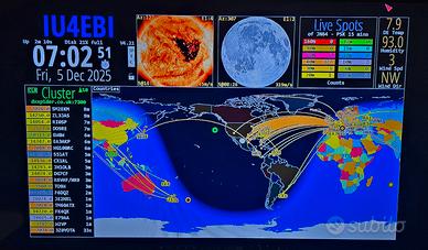 Hamclock per radioamatori 