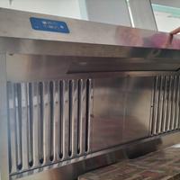 cappa aspirante ristorazione