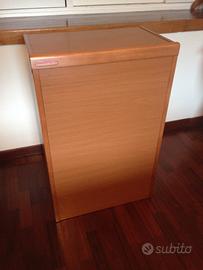 Foppa pedretti lo stiro