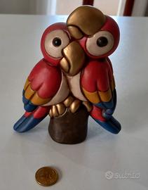 Thun coppia pappagalli 