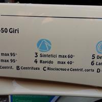 Cassetto detersivo C00341233