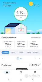 Kit fotovoltaico