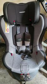 Seggiolino auto Foppapedretti FP360 Isofix
