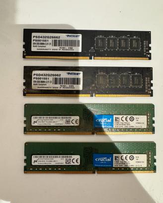 128 gb Ram Ddr4