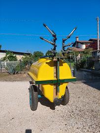 Botte per irrorazioni 