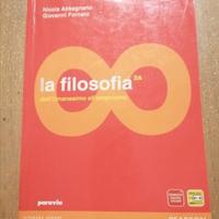 La Filosofia 2A e 2B 