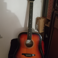Custom guitars