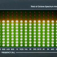 Analizzatore Audioscope 2813-E Frontale Nero.