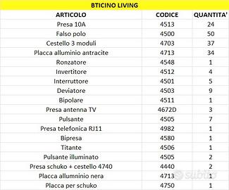 Lotto materiale elettrico bticino living