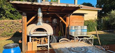 Forno 