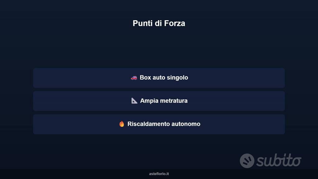 Appartamento – Ancona, Vallemiano - Altro