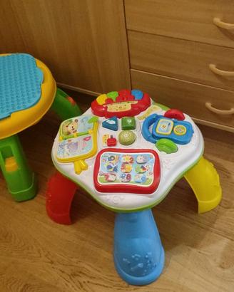 Tavolo elettronico gioco