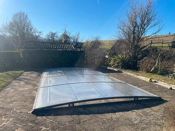 Pannelli per copertura di sicurezza piscina 4x8