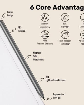 Penna Stylus Magnetica per reMarkable 1,2 e Kindle