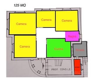 Appartamento per specializzandi e lavoratori