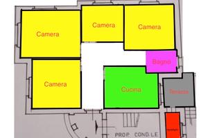 Appartamento per specializzandi e lavoratori
