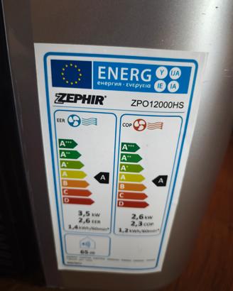 zephiro 12000 hs