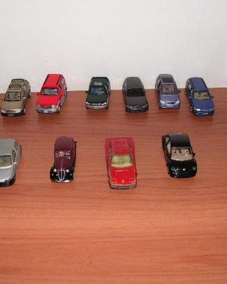 automobiline per bambini