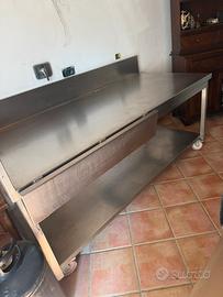 Piano di lavoro