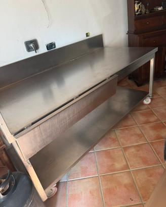 Piano di lavoro