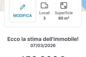 Appartamento Vasto Marina