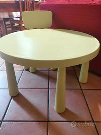 Tavolo Ikea 
