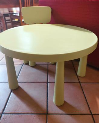 Tavolo Ikea 