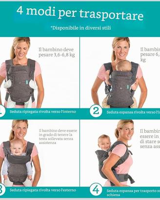 Marsupio Infantino