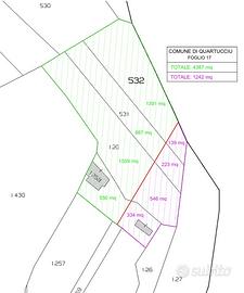 Casa, terreno e impianti
