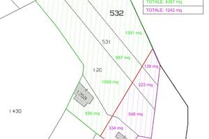 Casa, terreno e impianti