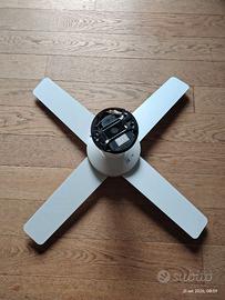 Ventilatore da soffitto