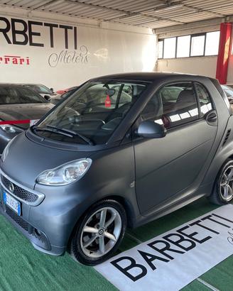 Smart ForTwo Pulse Neopatentati PERMUTE RATE