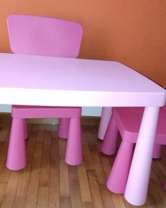 Tavolo per bambini e due Sedie IKEA