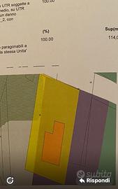 Immobile indipendente da ristrutturare