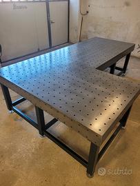 Banchi da lavoro