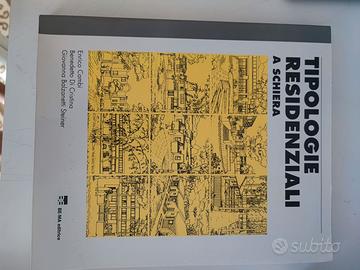 Libro tipologie residenziali