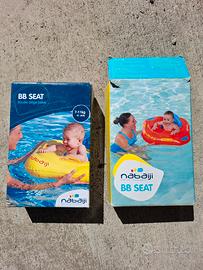 salvagente mutandina