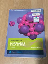Il linguaggio della chimica