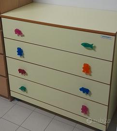 Mobile foppapedretti per cameretta