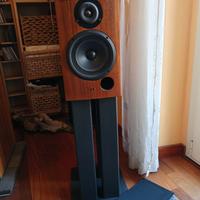 stand TARGHET  resolution